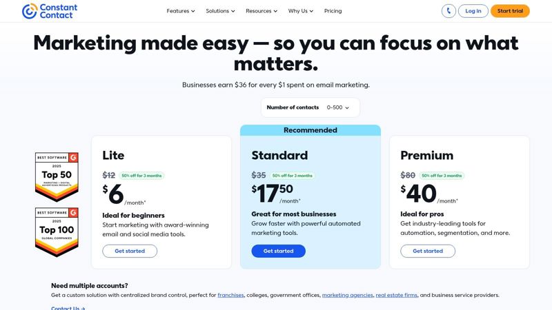 A screenshot of Constant Contact's pricing plans, showing the Core and Plus tiers with different features and starting prices