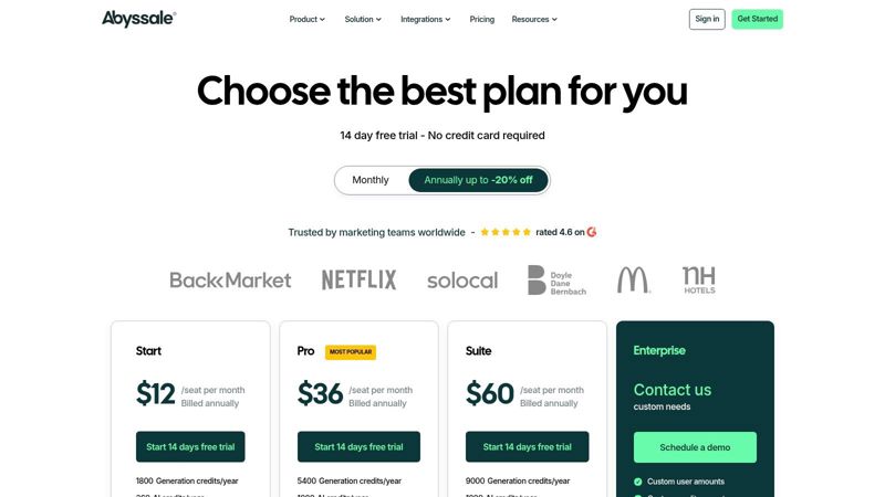 Abyssale pricing plans showing different tiers for creative automation