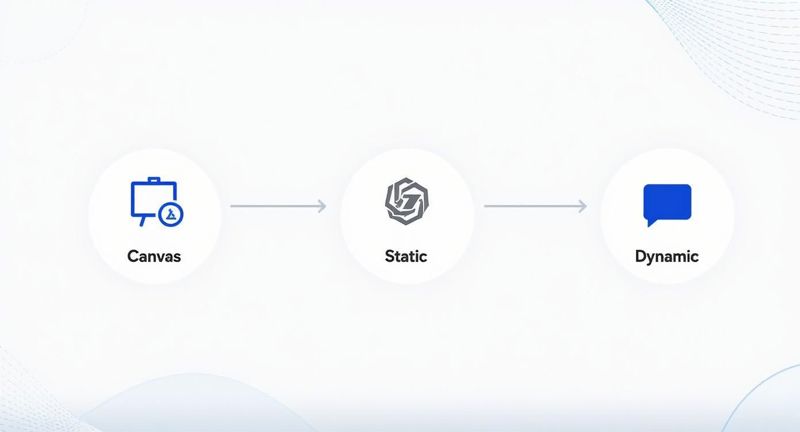Infographic about api pictures