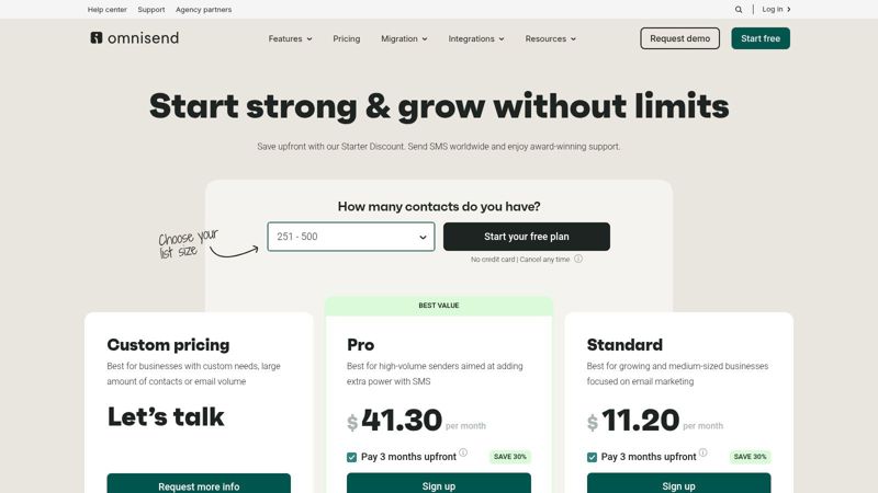 Omnisend's pricing plans, showing a Free, Standard, and Pro tier for email and SMS marketing
