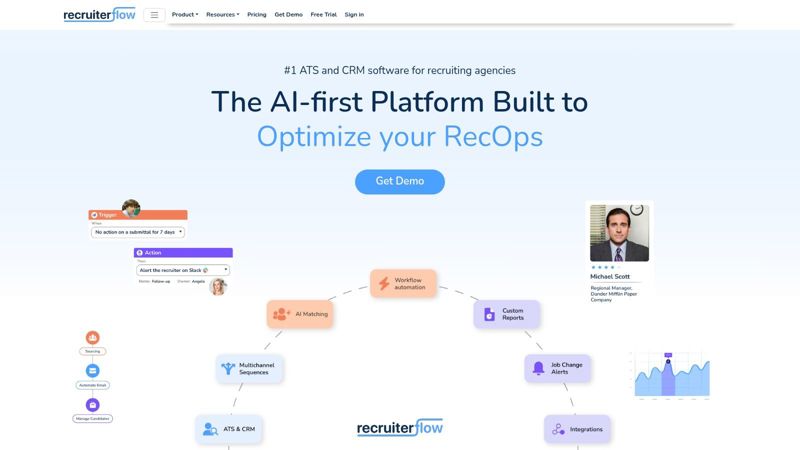 Recruiterflow